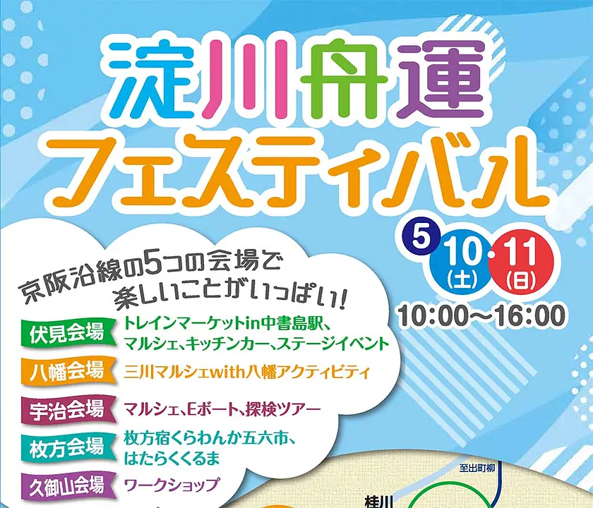 淀川舟運フェスティバル