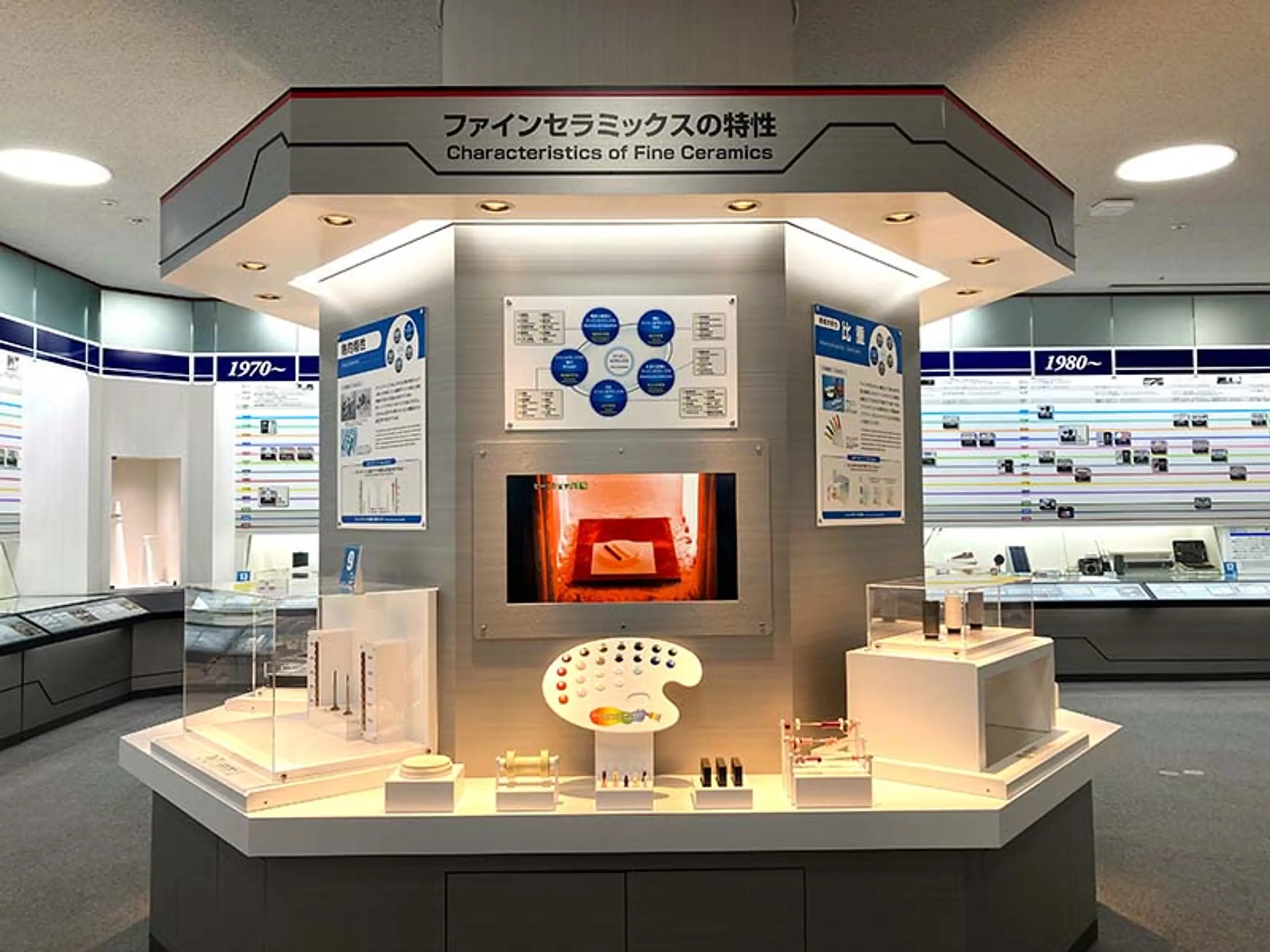 京セラギャラリー・京セラファインセラミック館・稲盛ライブラリー