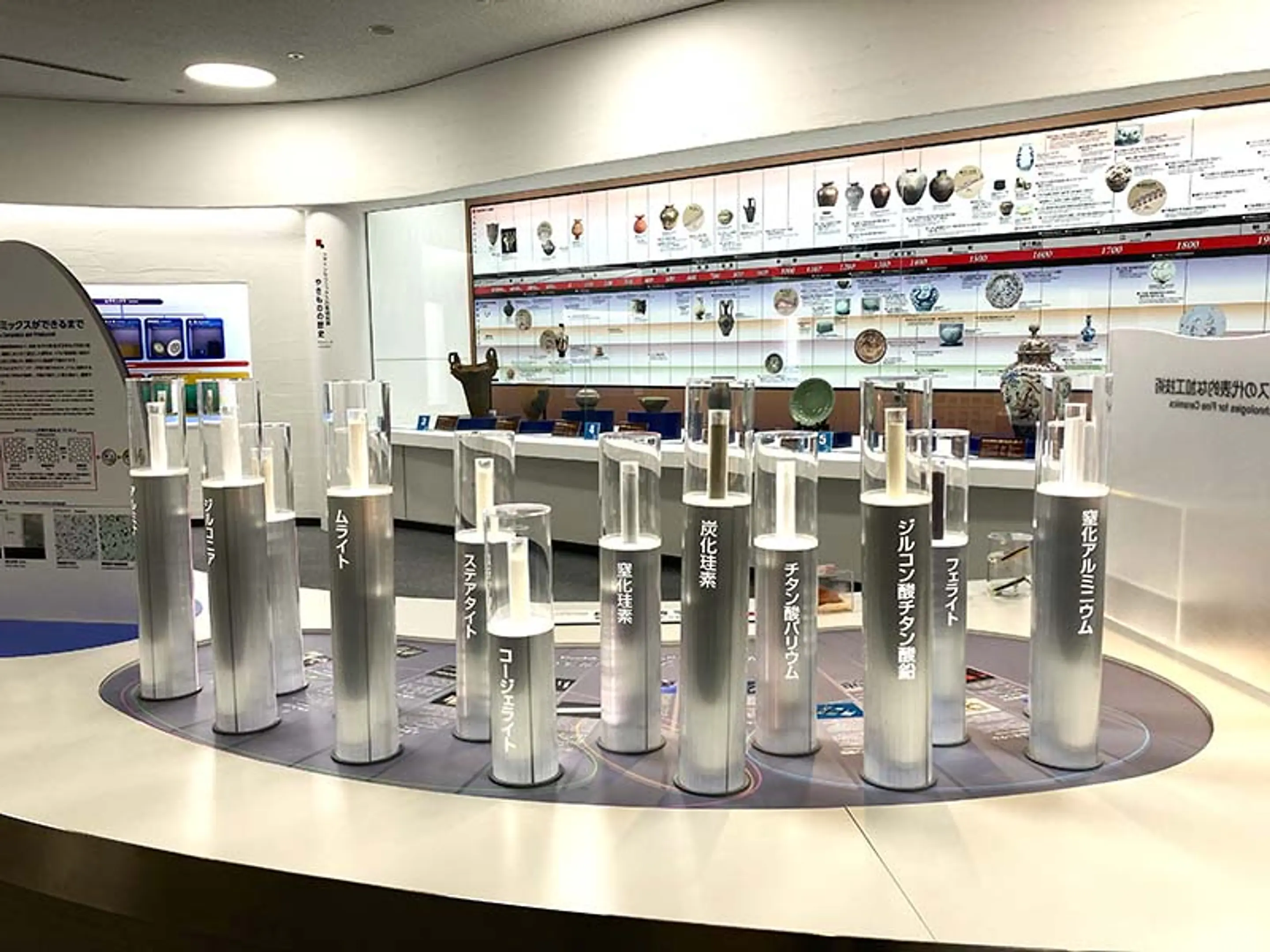 京セラギャラリー・京セラファインセラミック館・稲盛ライブラリー