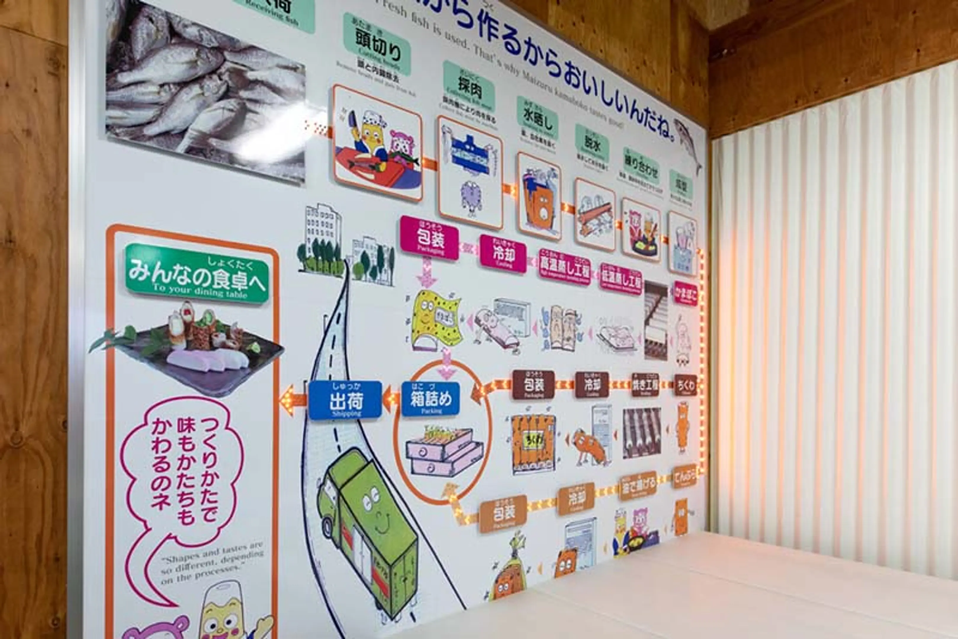 舞鶴かまぼこ手作り体験工房