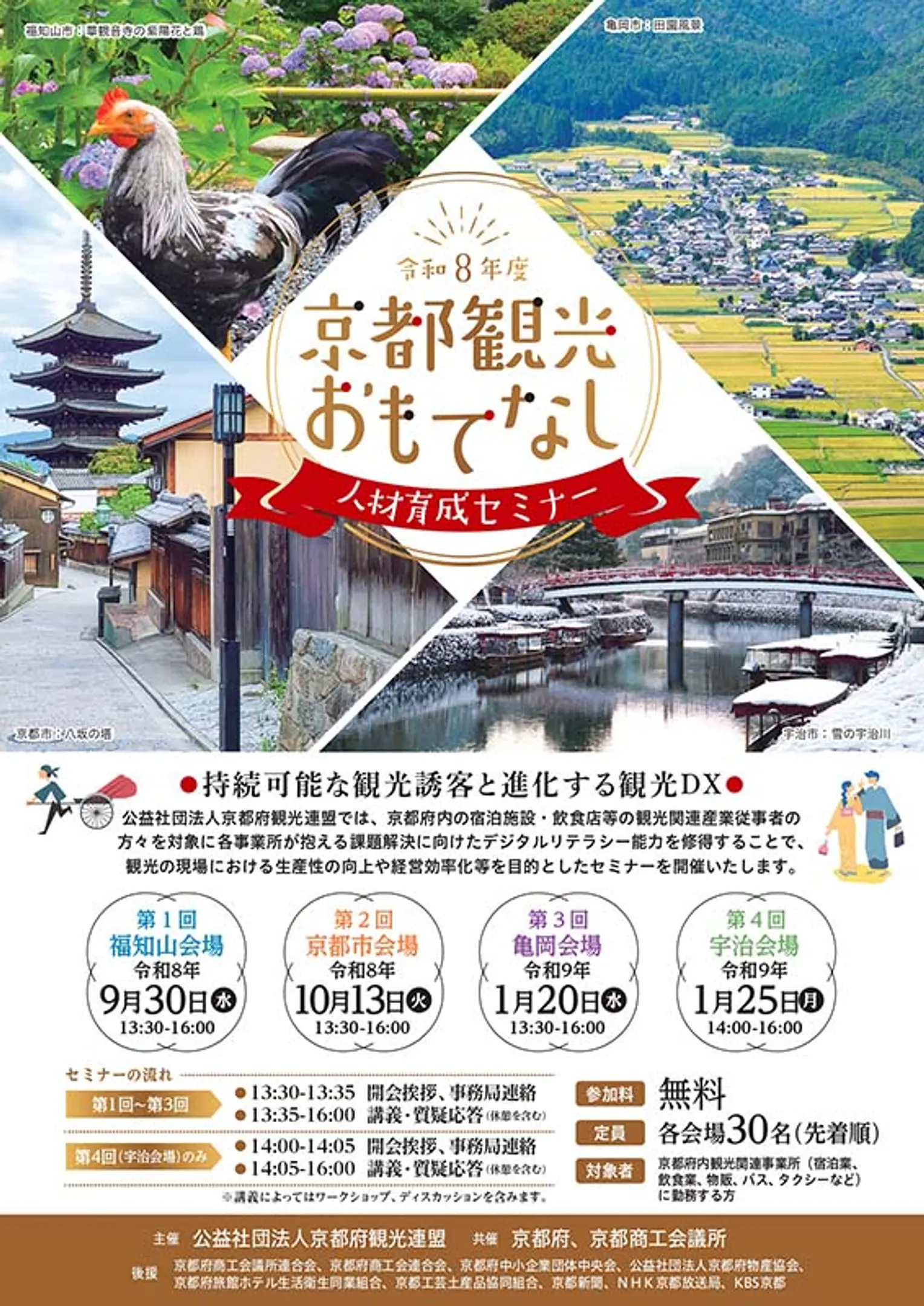 令和８年度京都観光おもてなし人材育成セミナー受講者募集